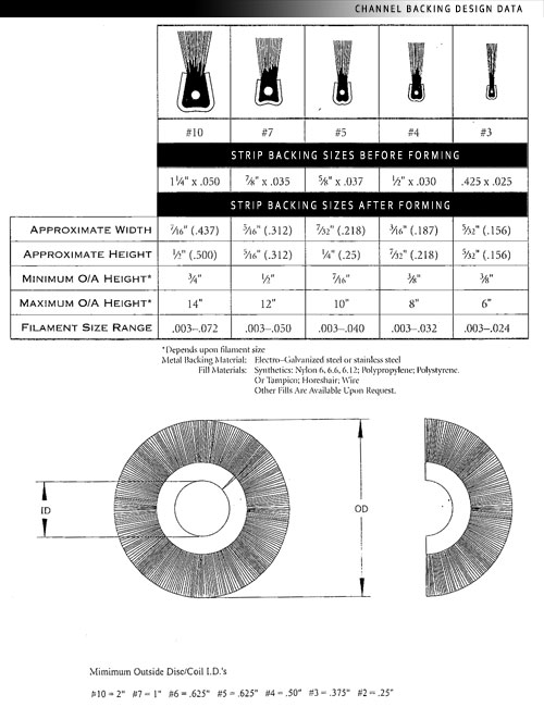 View PDF