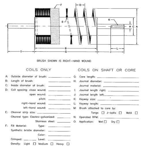 View PDF