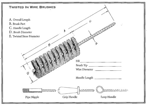 Twisted In Wire Brushes