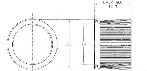 Inverted Disk Brushes